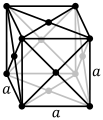 Face-centered cubic crystal structure for neon