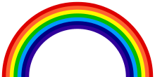 Red Orange Yellow Green Blue Indigo Violet