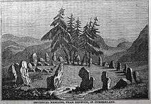 'Druidical remains, near Keswick, Cumberland', Robert Sears 1843